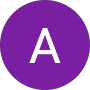 Review rating van Google